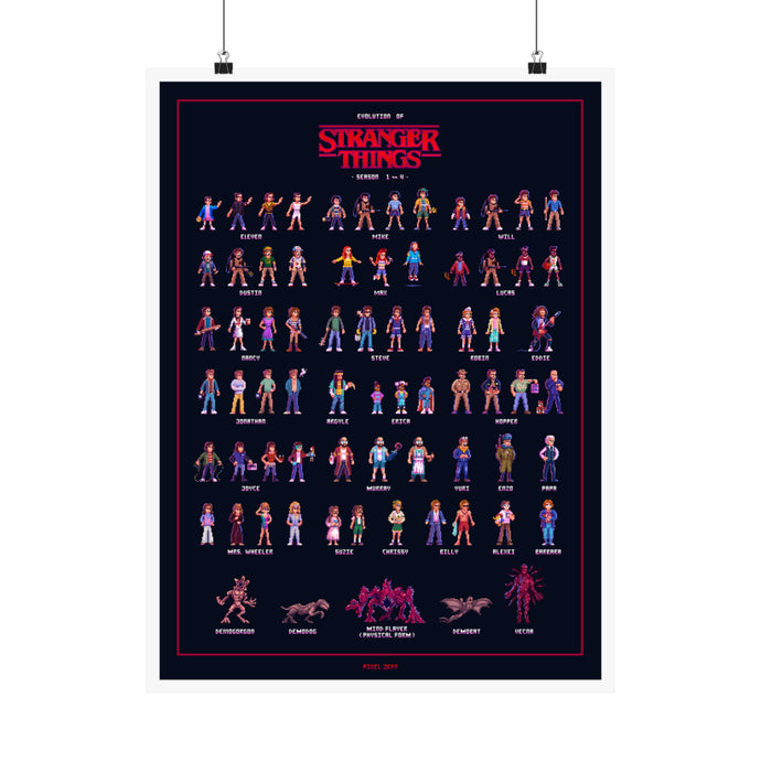 Evolution Of Stranger Things